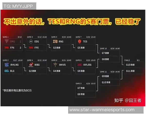 esports最新数据赛后复盘WE与BLG灵活性对比分析及战术启示
