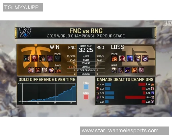 电竞实时数据分析助力英雄联盟RNG战术运营体系的全面解析与优化策略实时新闻