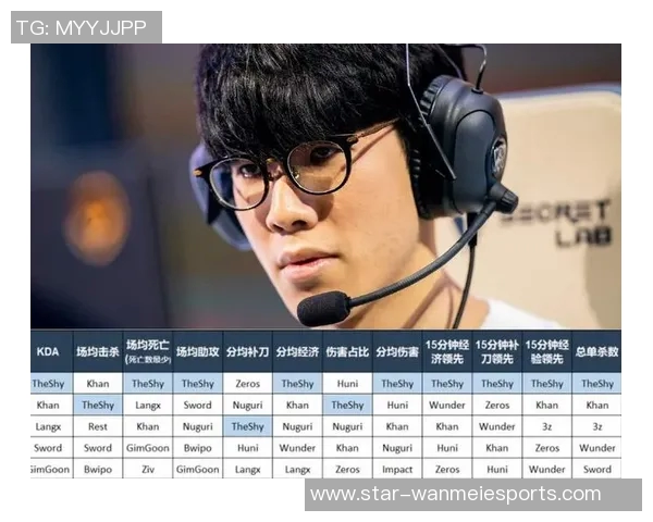 英雄联盟战术IG区域防守体系解析与实战应用探讨实时新闻